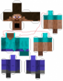 /album/papercraft-stvorenia/human-png/